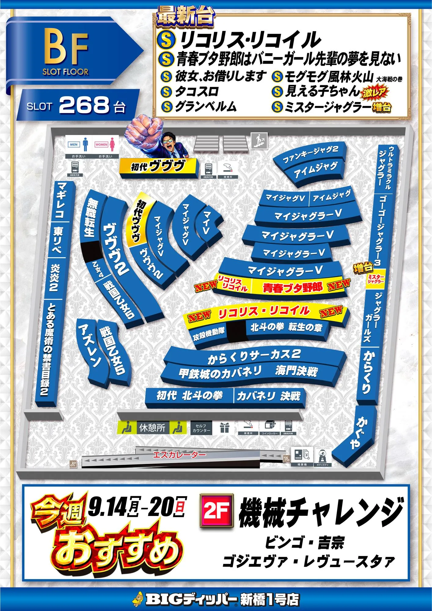 ビッグディッパー新橋フロアマップ検証！2026年最新島図と勝率の真実