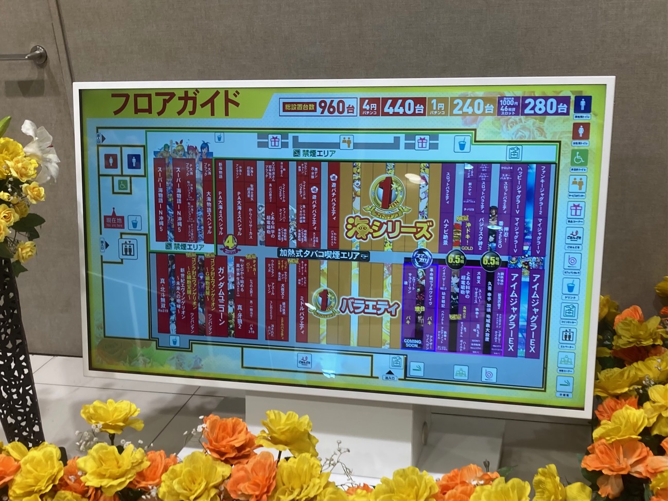 マルハン鷲宮店の出玉・評判の真相！7の付く日と抽選・設置機種解説