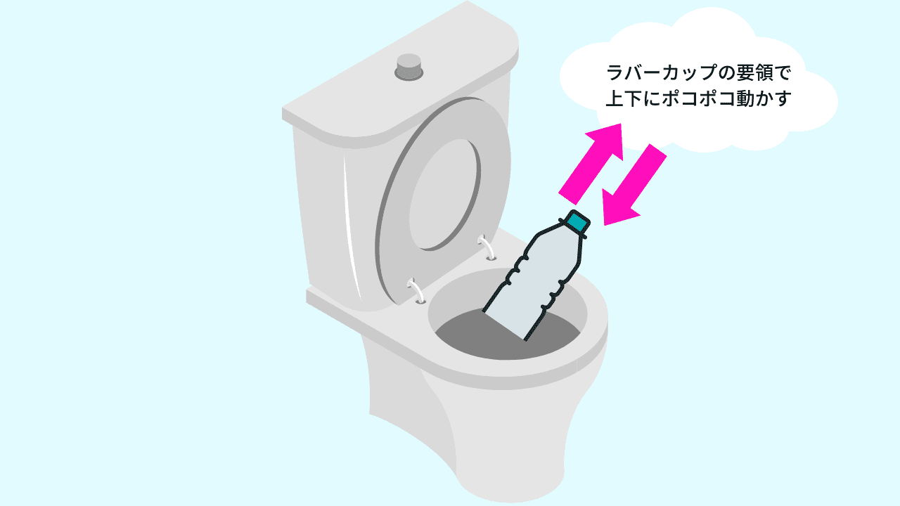 スッポンがないトイレ詰まりを家にある物で即解決する裏ワザ