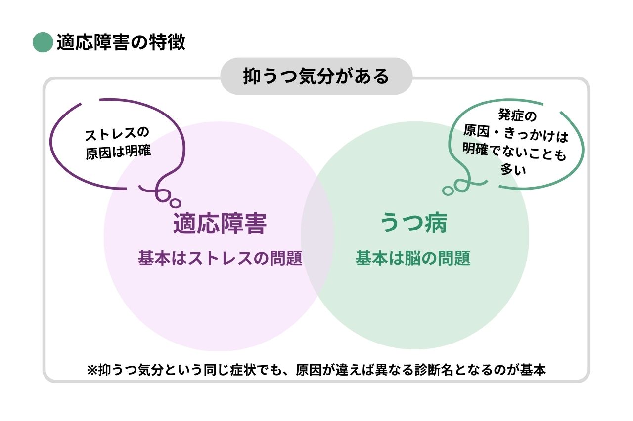 急に悲しくなって涙が出るのはなぜ？心の限界サインと専門医の対処法