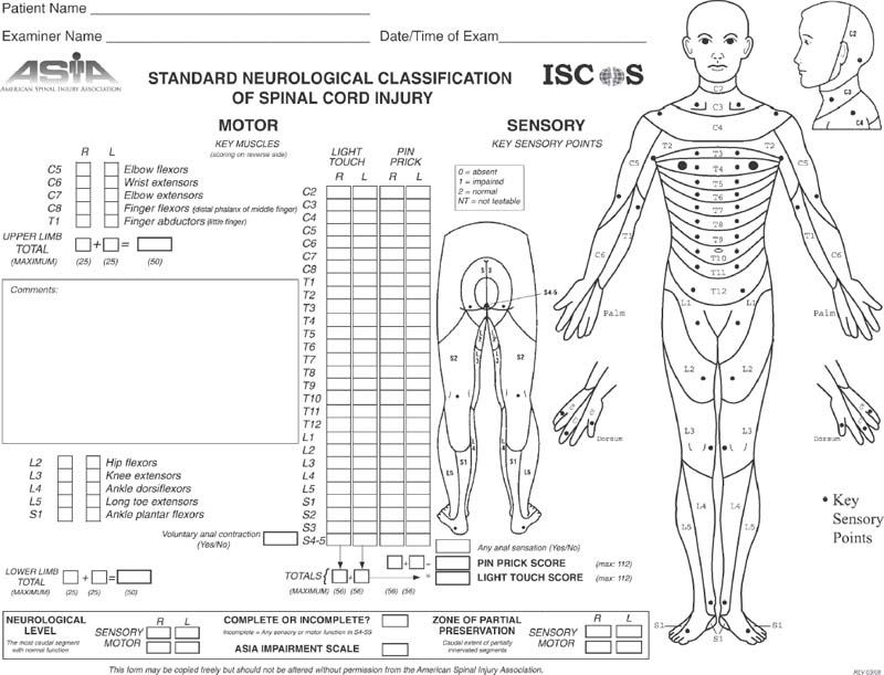 Spinal Cord Stimulator Psychological Evaluation Pdf