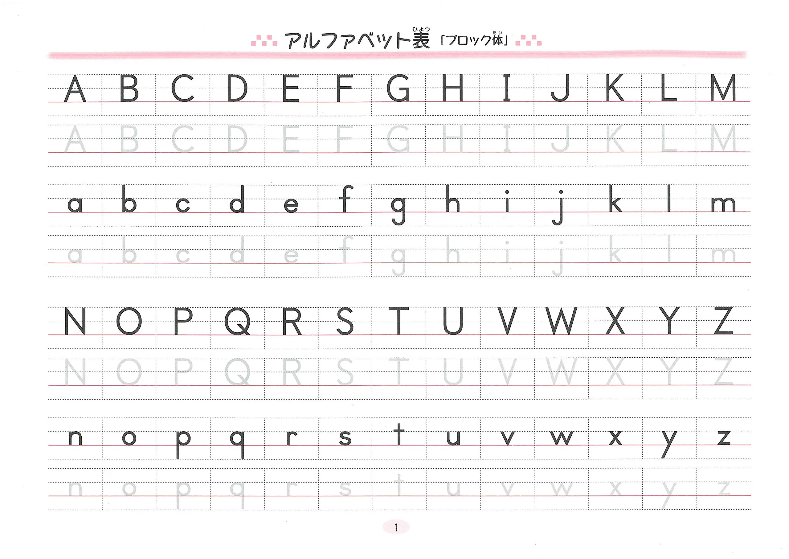 アルファベットのブロック体一覧と正しい書き順！書類で失敗しない美文字術