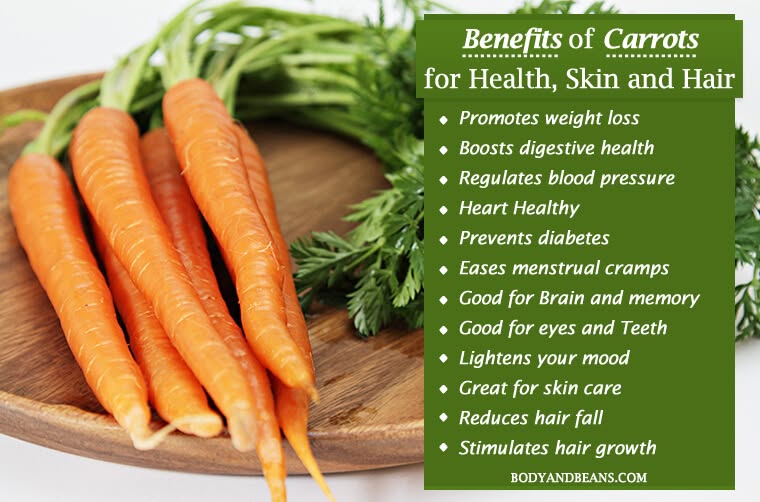 Is It Good to Eat Carrots Everyday