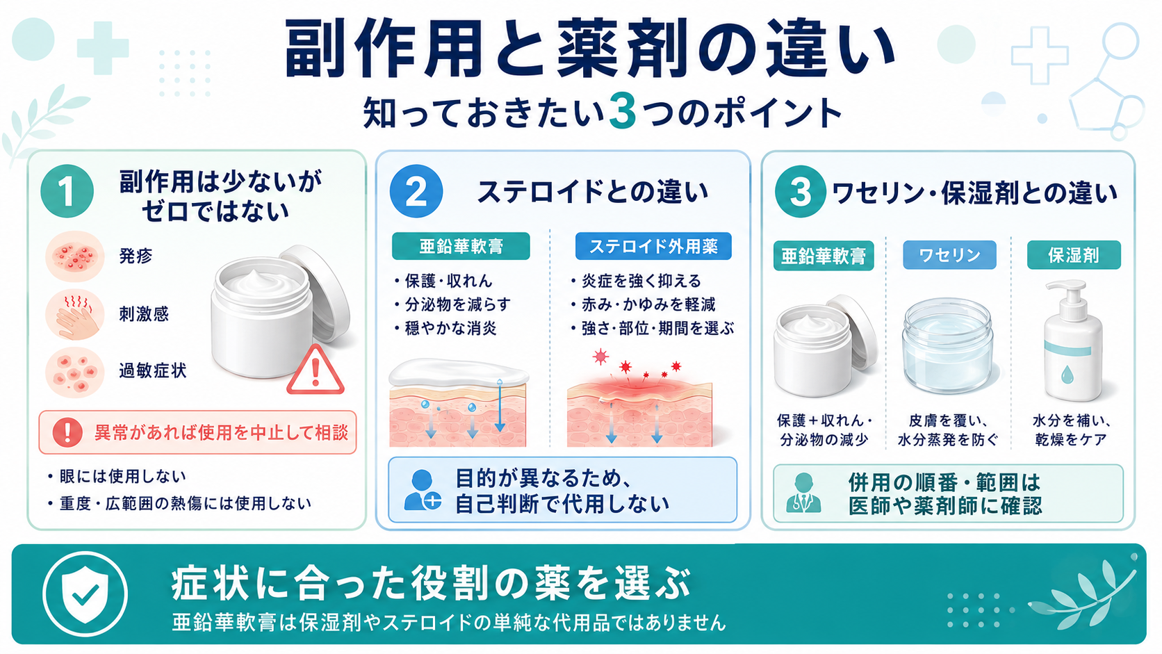 亜鉛華軟膏とワセリンの違いは？湿潤と乾燥で真逆の使い分けを徹底解説