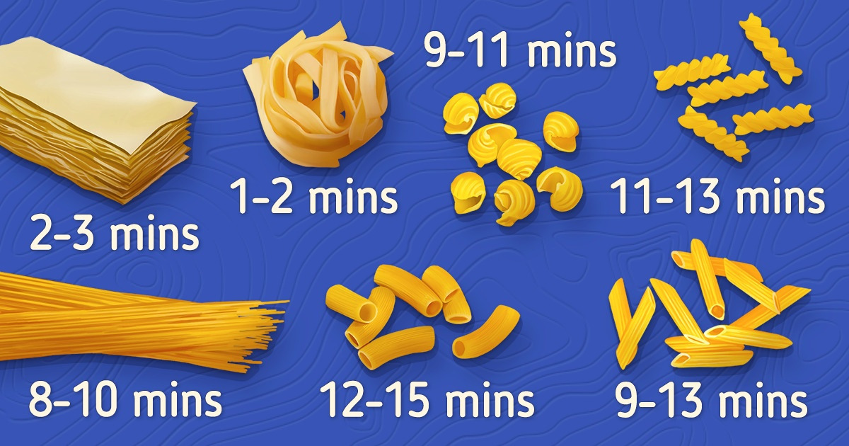 How Long Does It Take to Cook Fresh Pasta