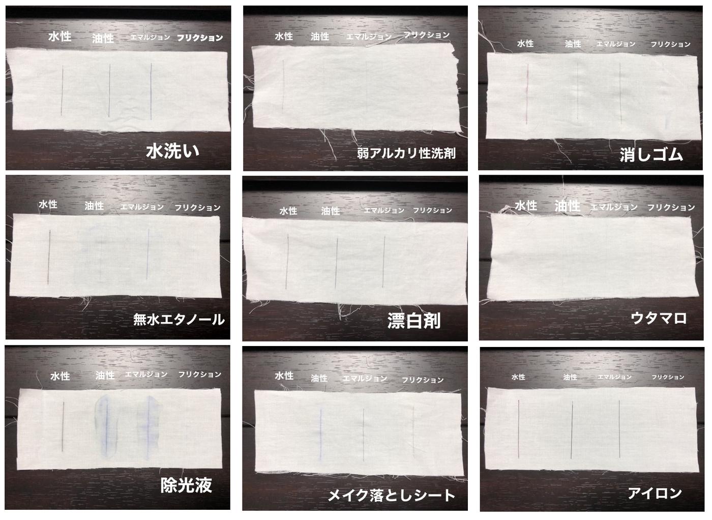 服についたボールペンの落とし方｜インク別裏ワザと時間が経ったシミ撃退術