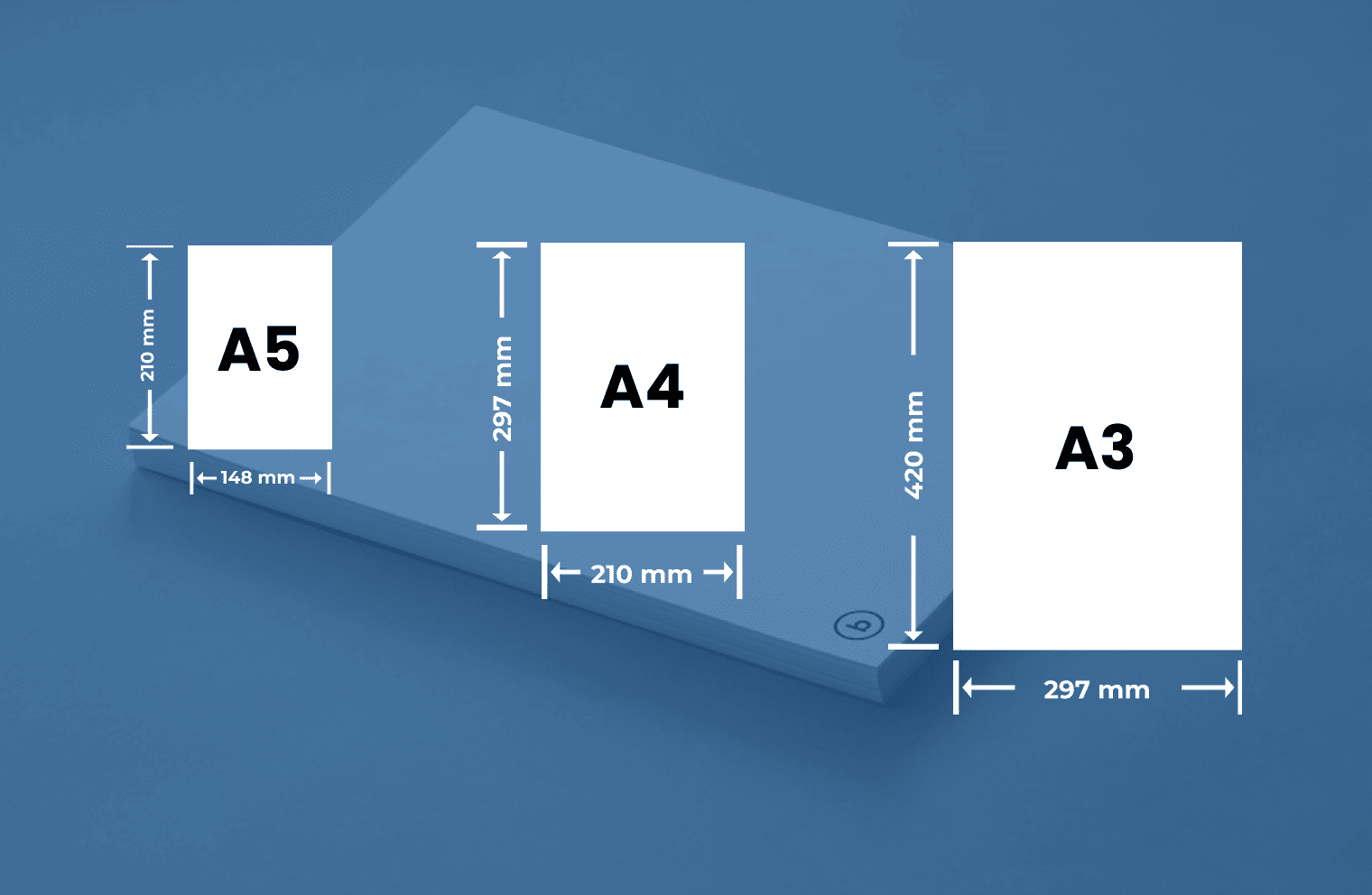 Size of a A3 Paper