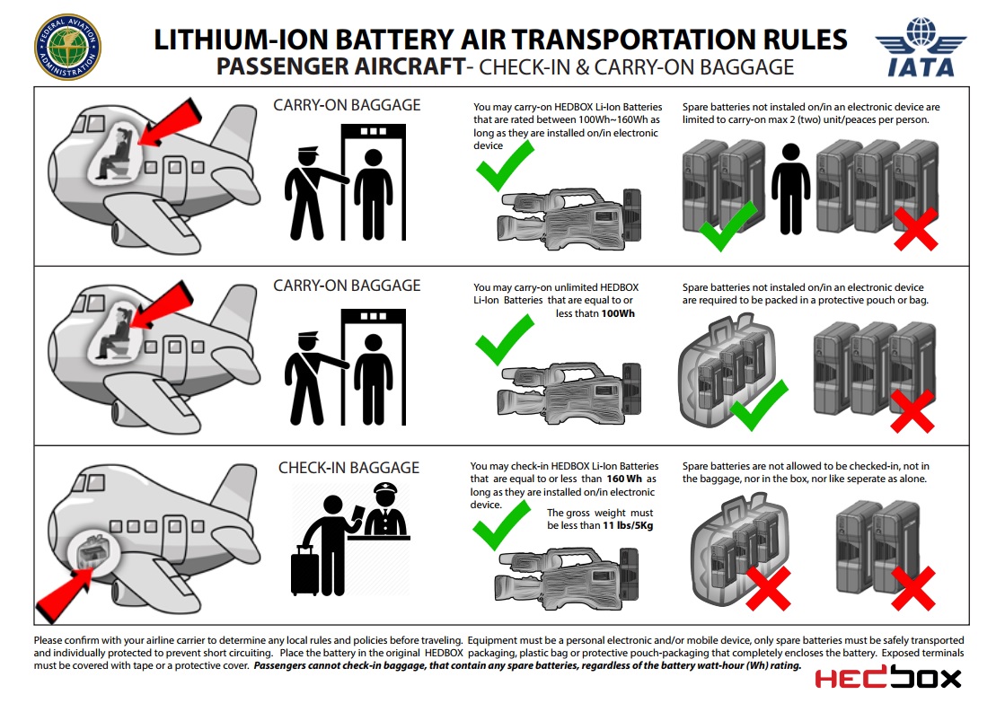 Can You Take a Battery on a Plane