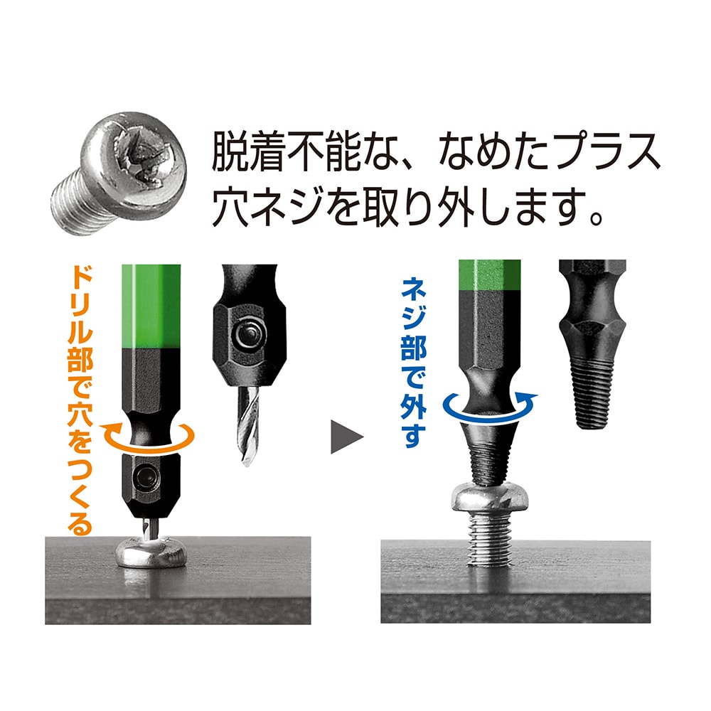 潰れたネジの外し方決定版！輪ゴムから専用工具までプロが徹底検証