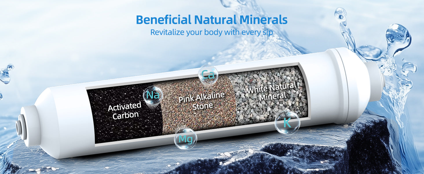 Remineralization Filter for Reverse Osmosis