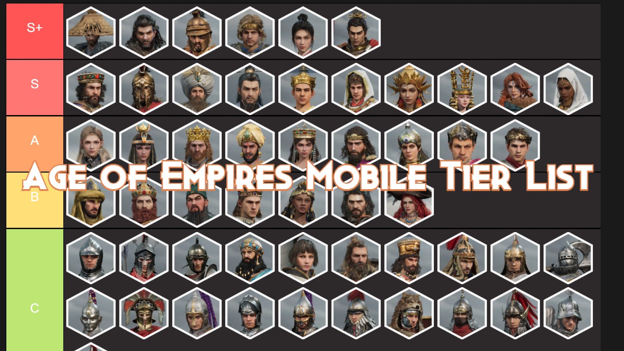 Age of Empires Mobile Hero Tier List