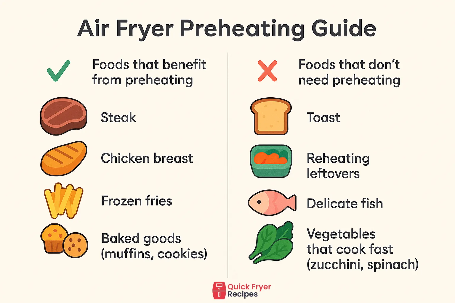 Do You Have to Preheat an Air Fryer