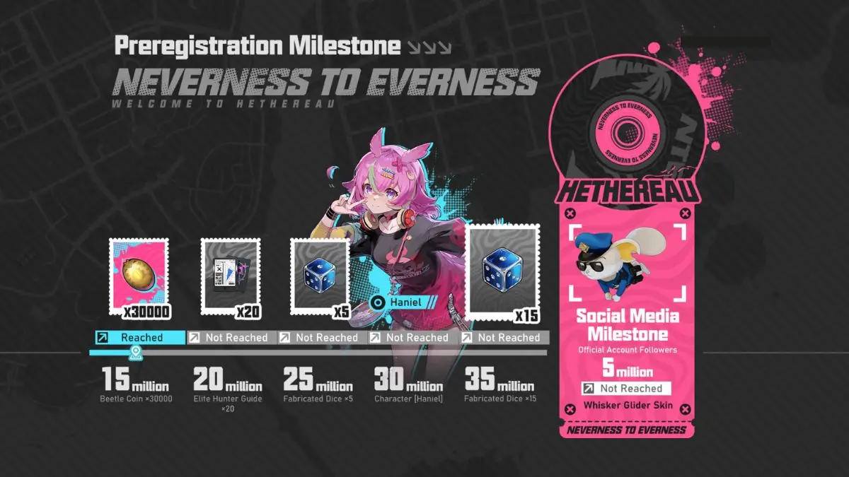 How Many Gb Is Neverness to Everness