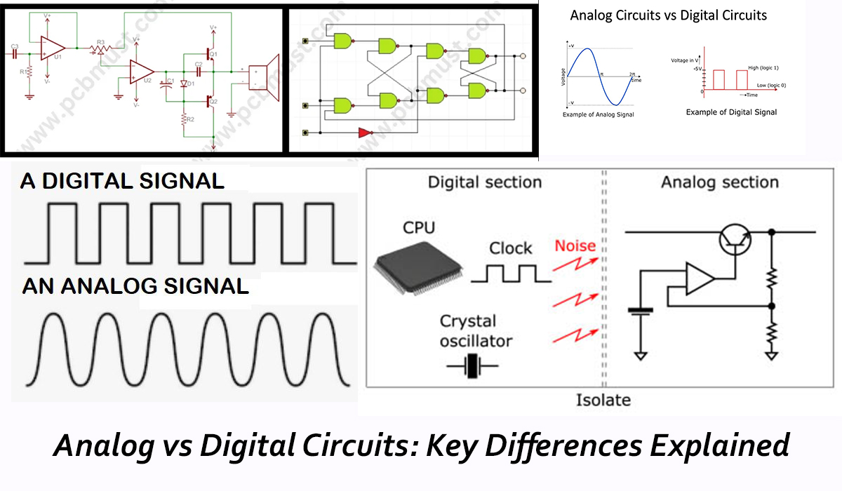 Analog vs Digital Circuits
