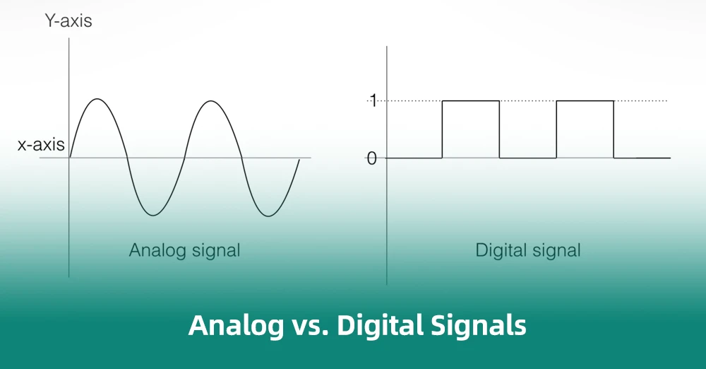 Digital vs Analogue