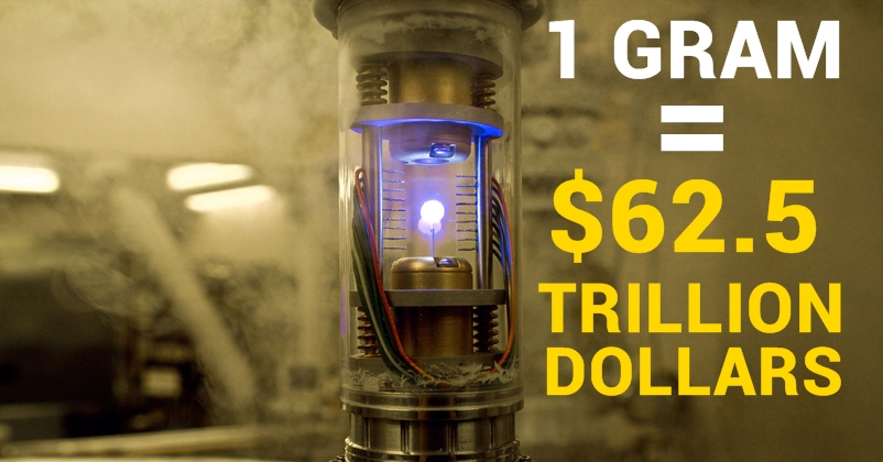 Most Expensive Substance in the World