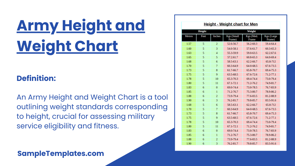 How Much Do You Have to Weigh for the Army