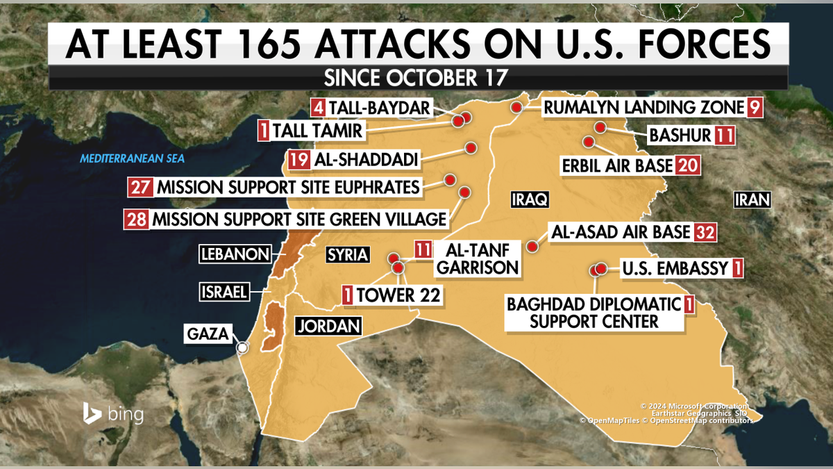 Causes of War in Iraq