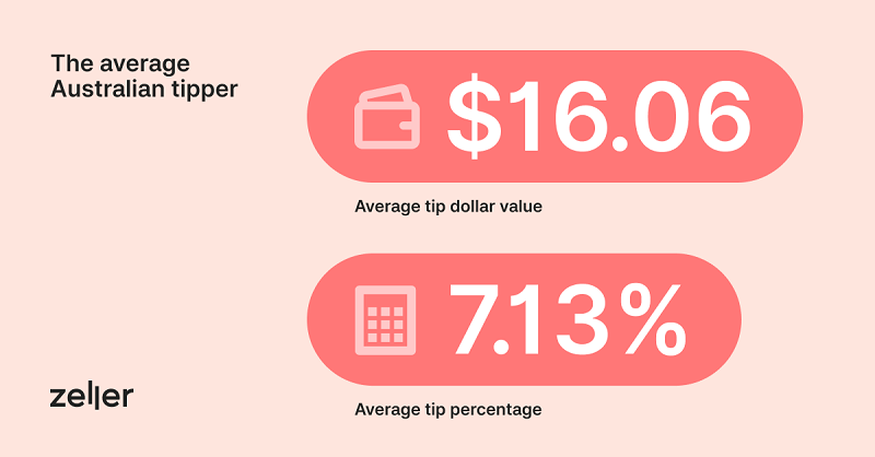 Do We Tip in Australia