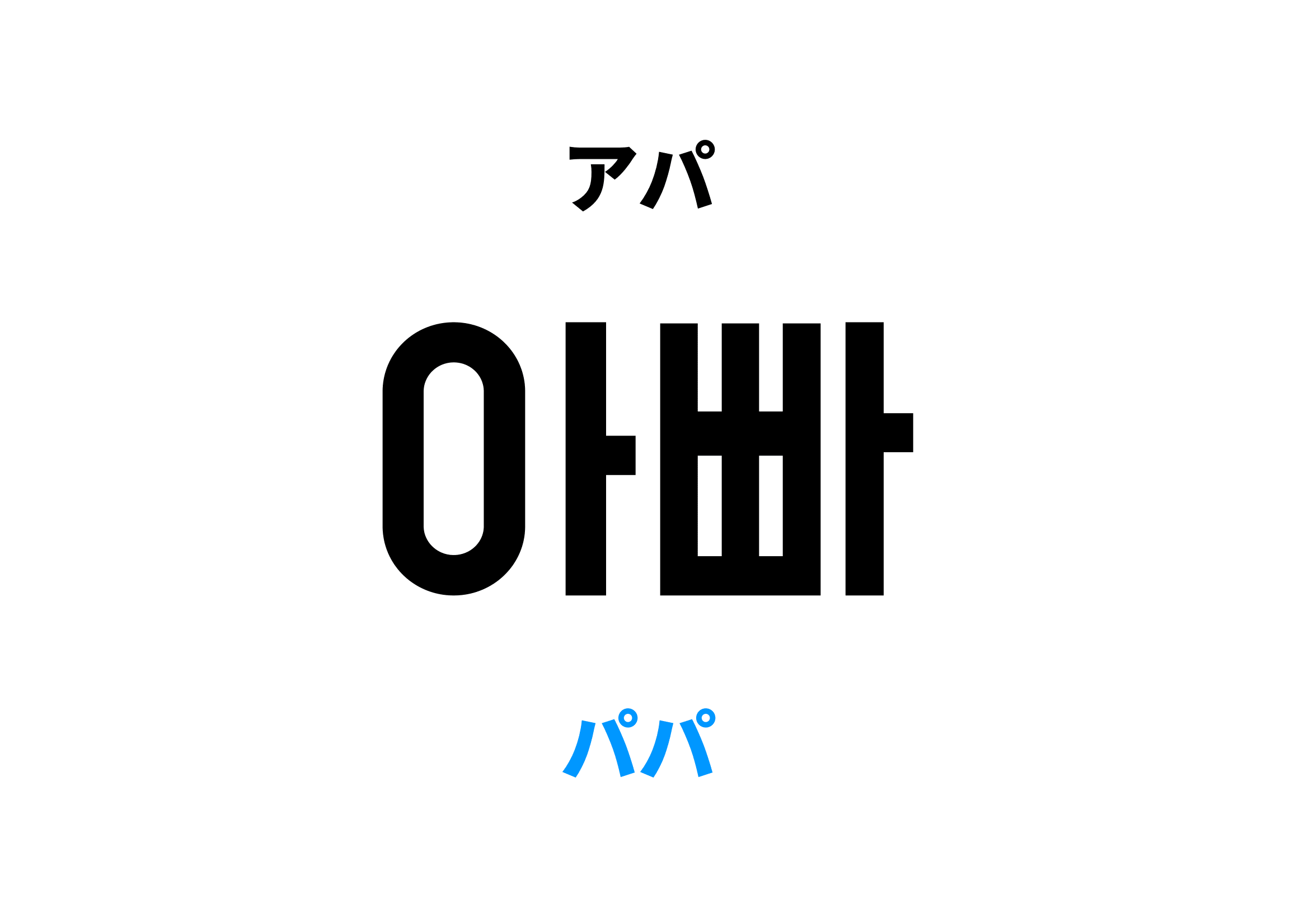 韓国語のパパ「アッパ」と「アボジ」の決定的な違いと正しい発音・呼び方