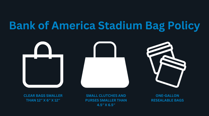 Bank. of America Bag Policy