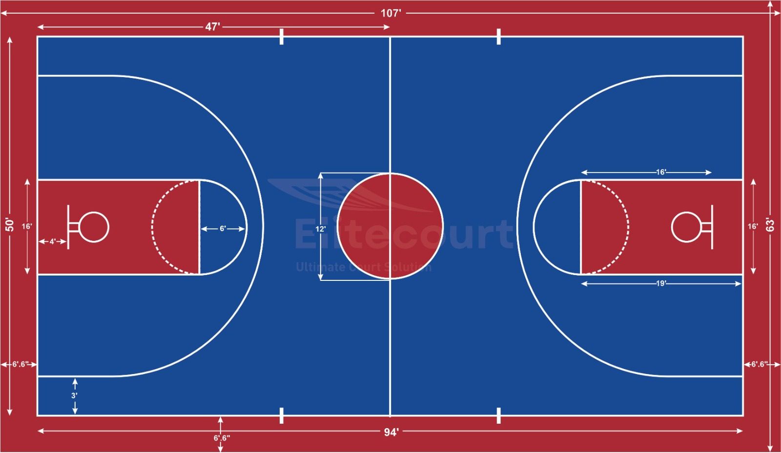 Design Basketball Court
