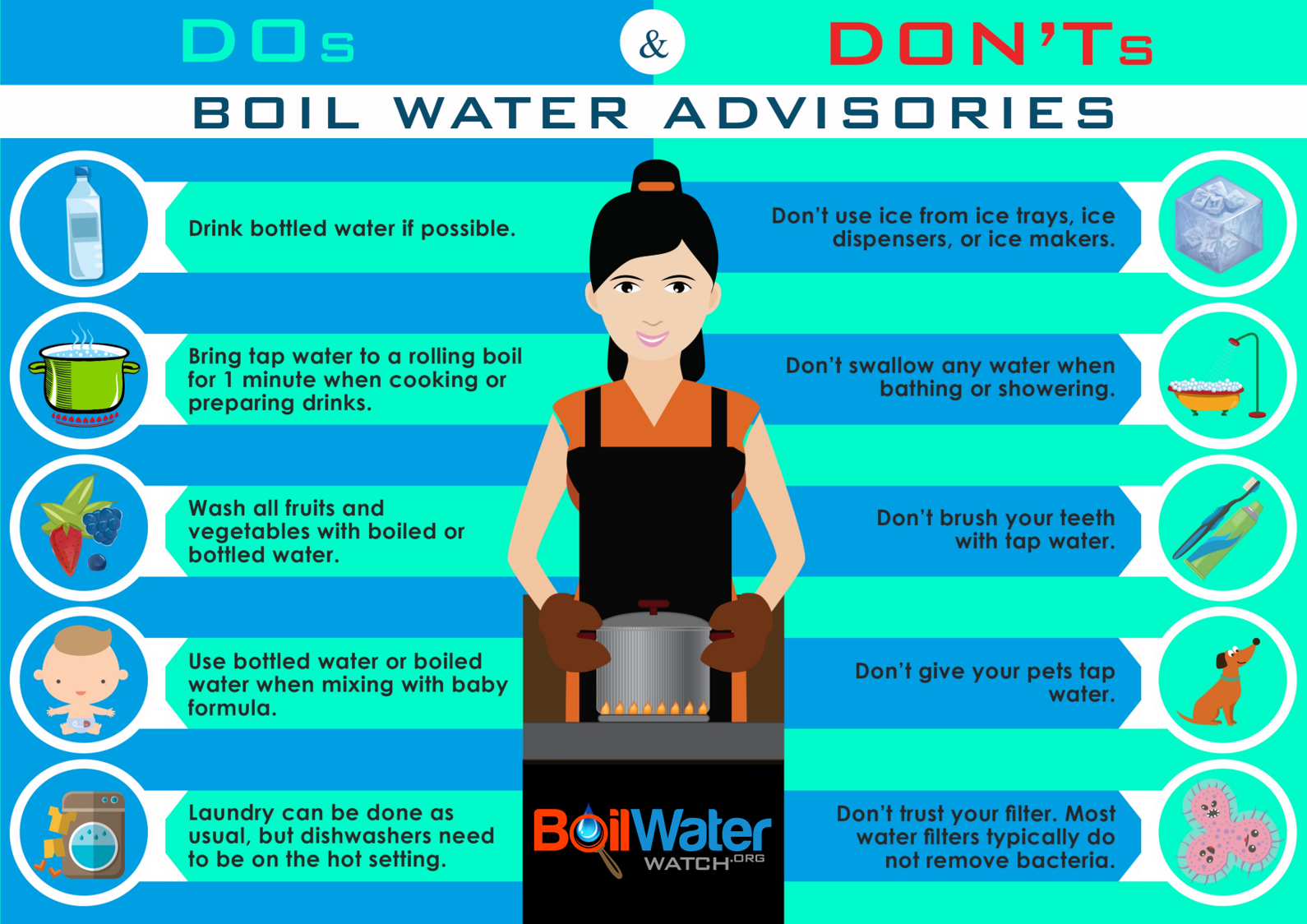 If You Boil Sink Water Is It Safe to Drink