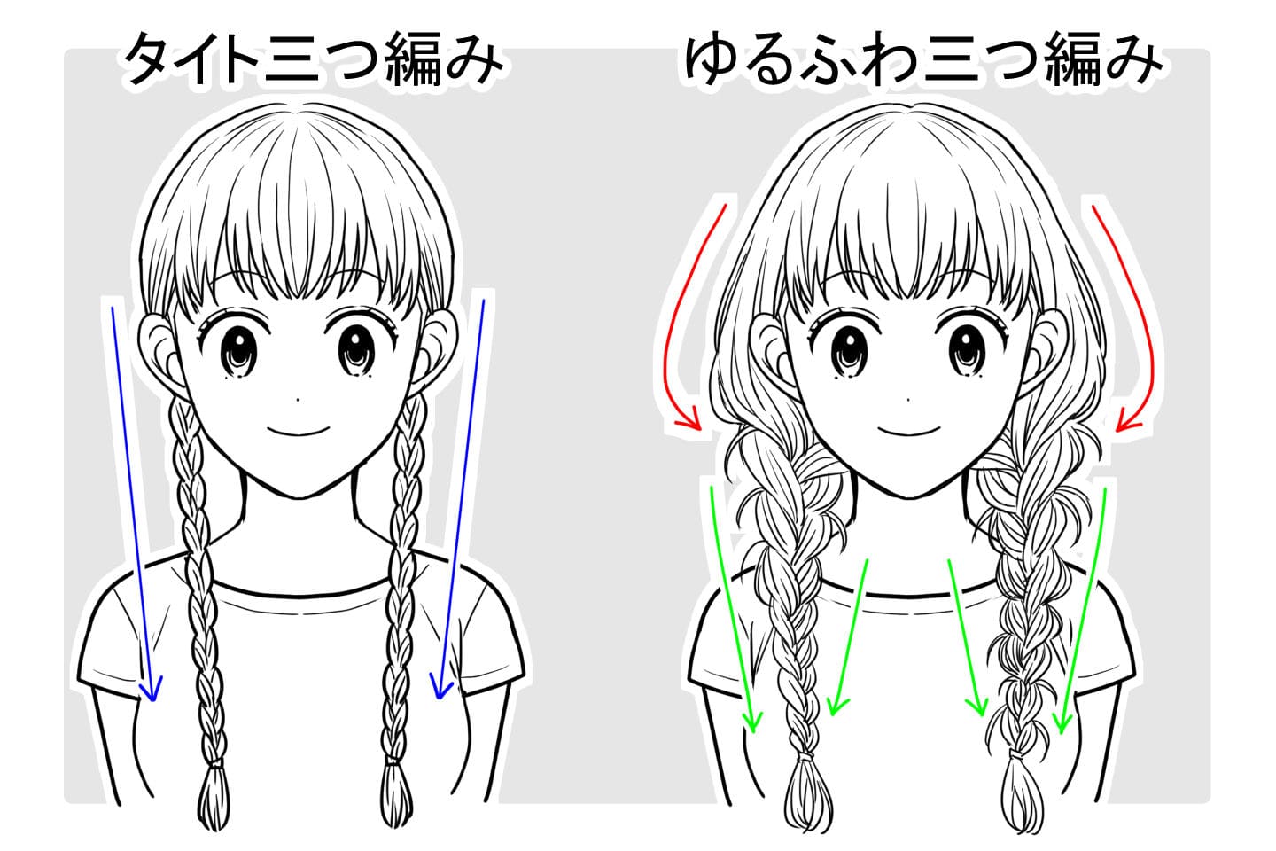 三つ編みイラストの描き方大全！立体感と後ろ姿を極めるプロの神技法