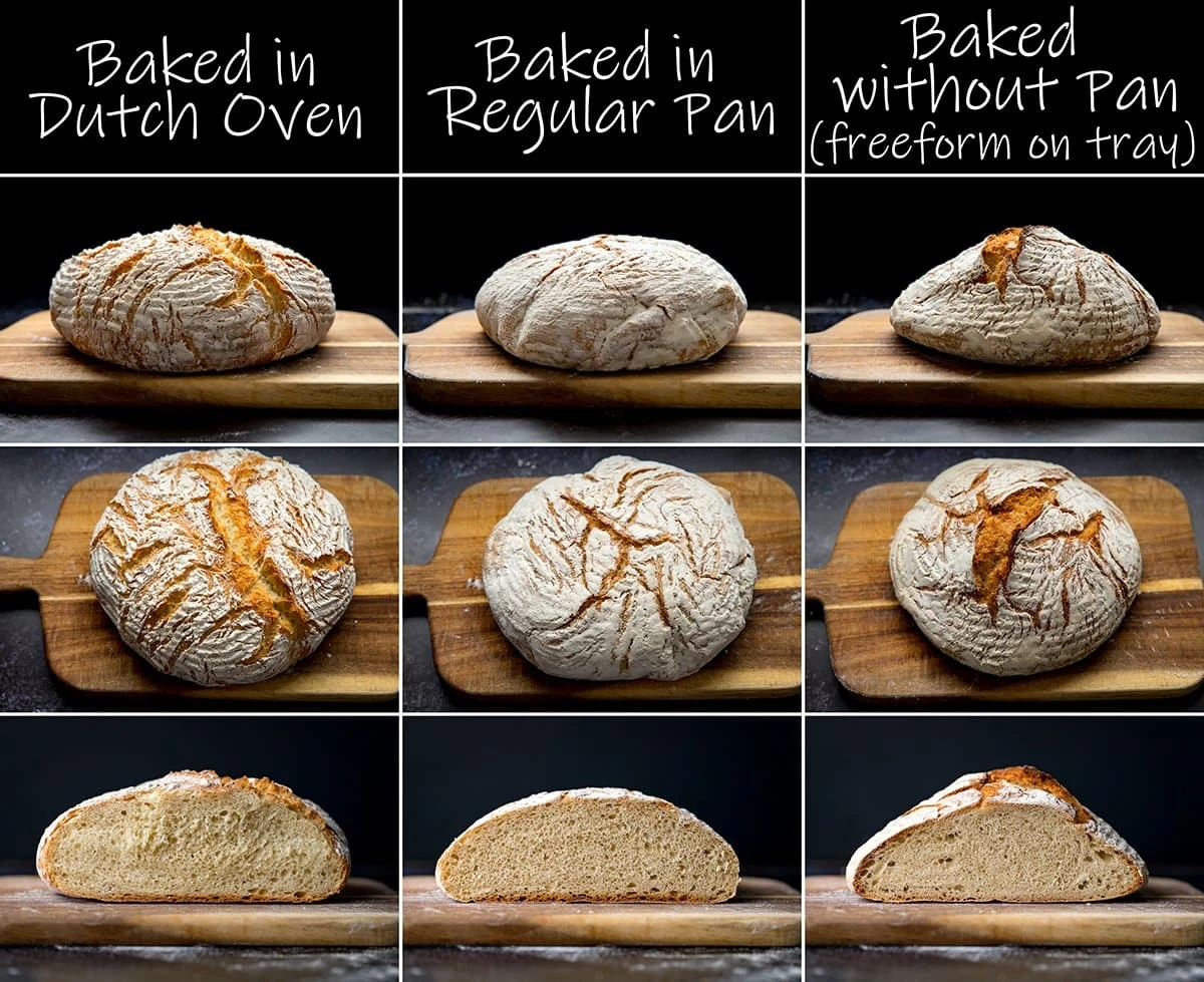 How Long Should Bread Bake