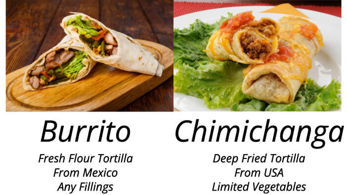 What Is the Difference Between Burritos and Chimichangas