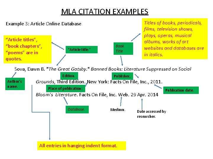 In Mla Format Do You Italicize Article Titles