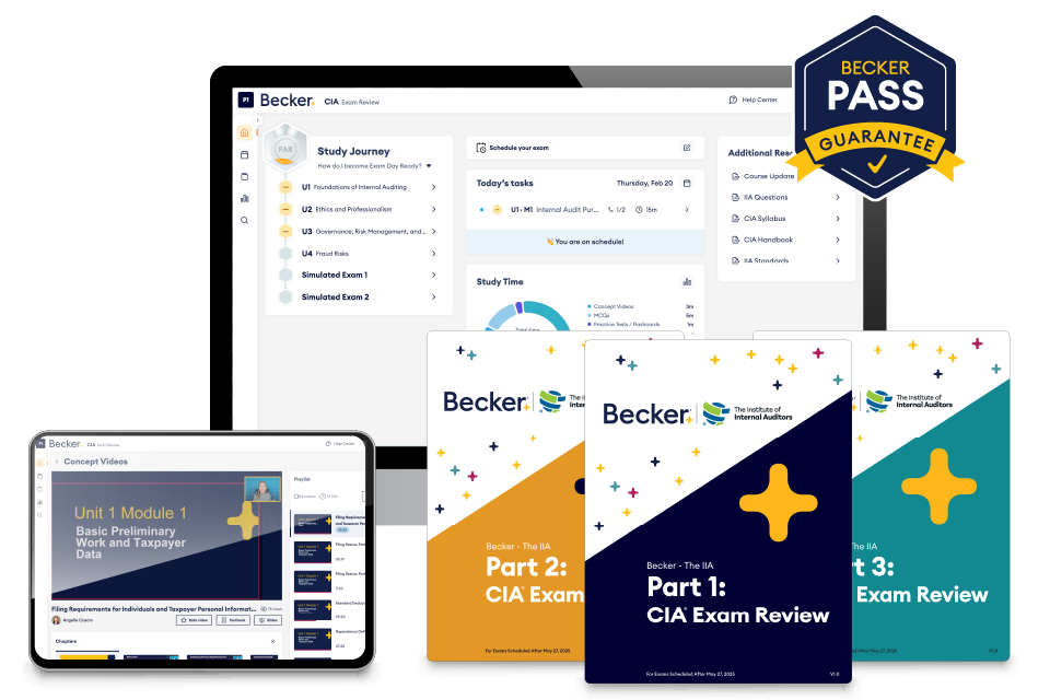 Baker Cia Review Course Materials Structure Topics