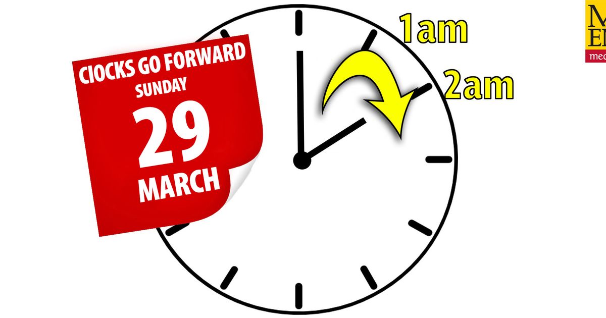 When Do the Clocks Go Foward