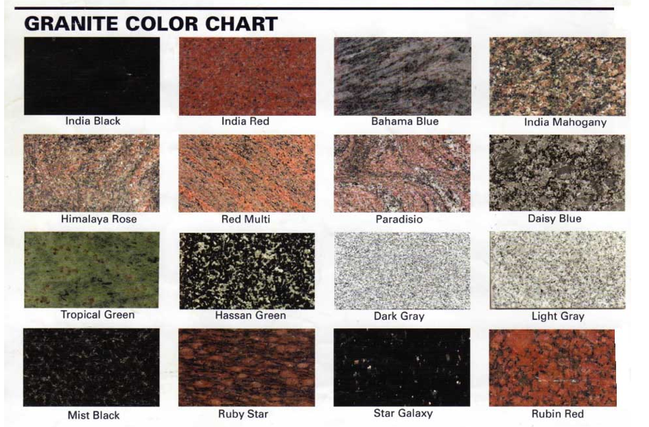 What Is the Color Granite