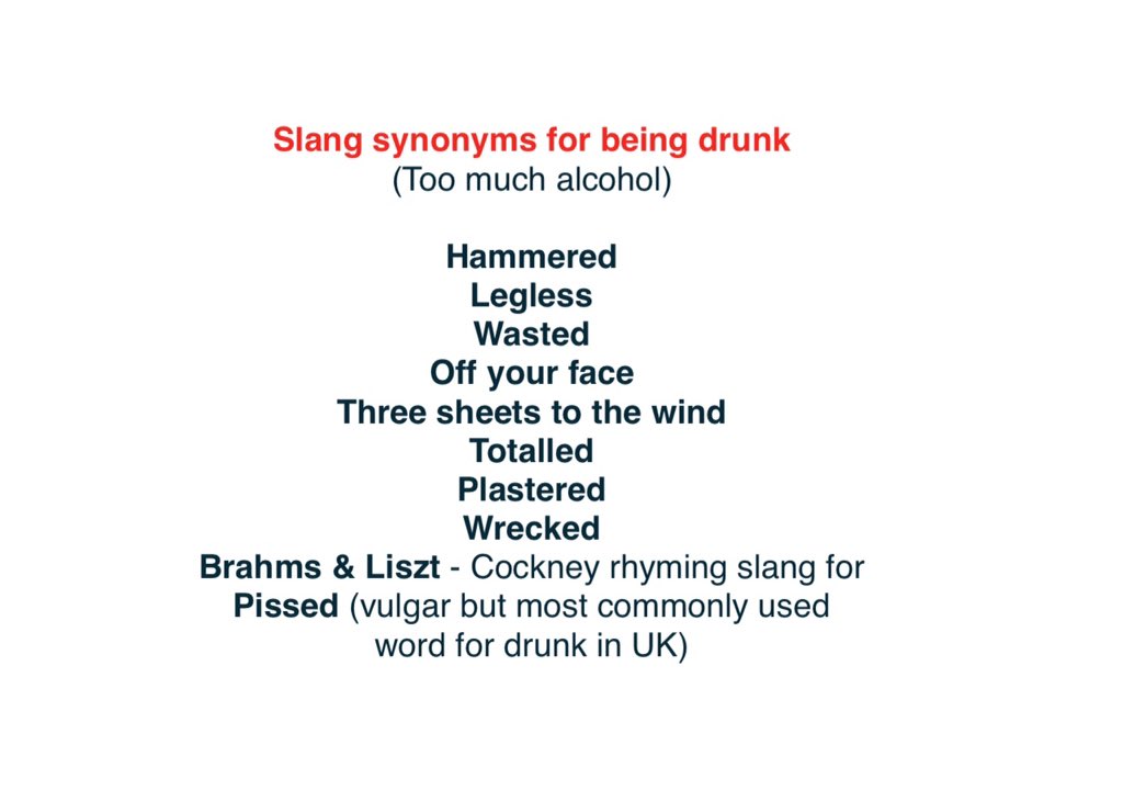 British Slang for Drunk
