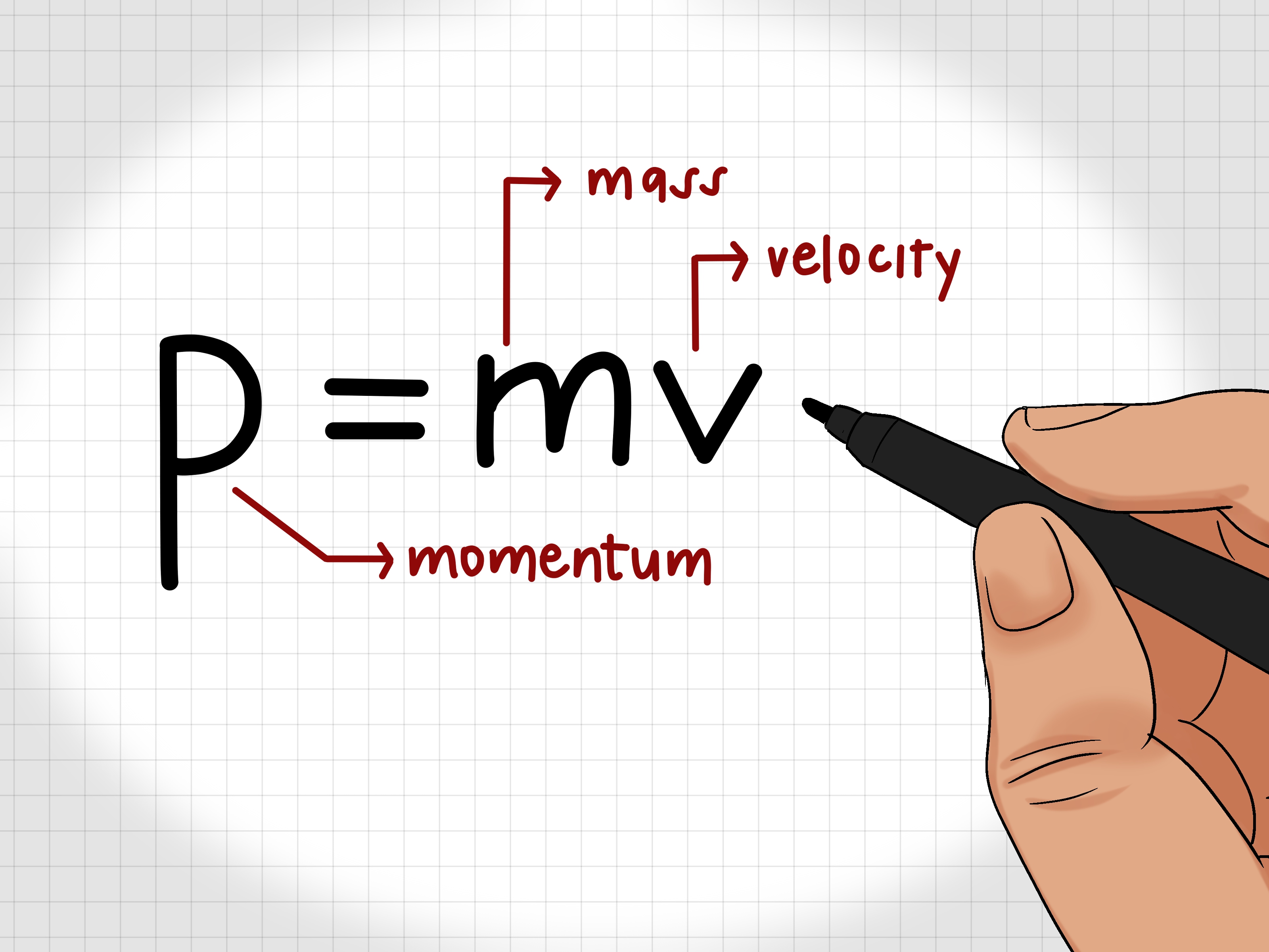 How to Calculate the Momentum