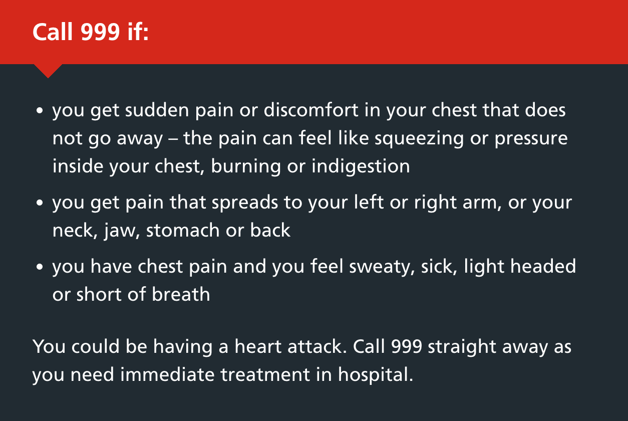 Nhs Chest Pain When to Call 999 Symptoms