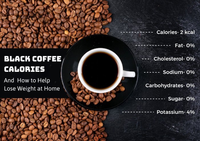How Many Calories Is in a Black Cup of Coffee