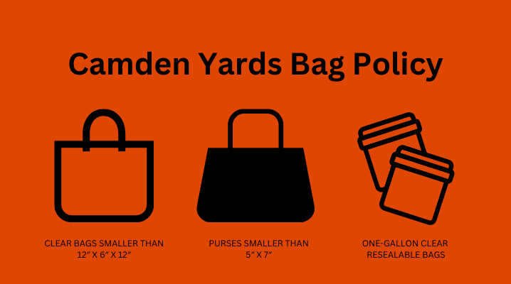 Bag Policy at Camden Yards