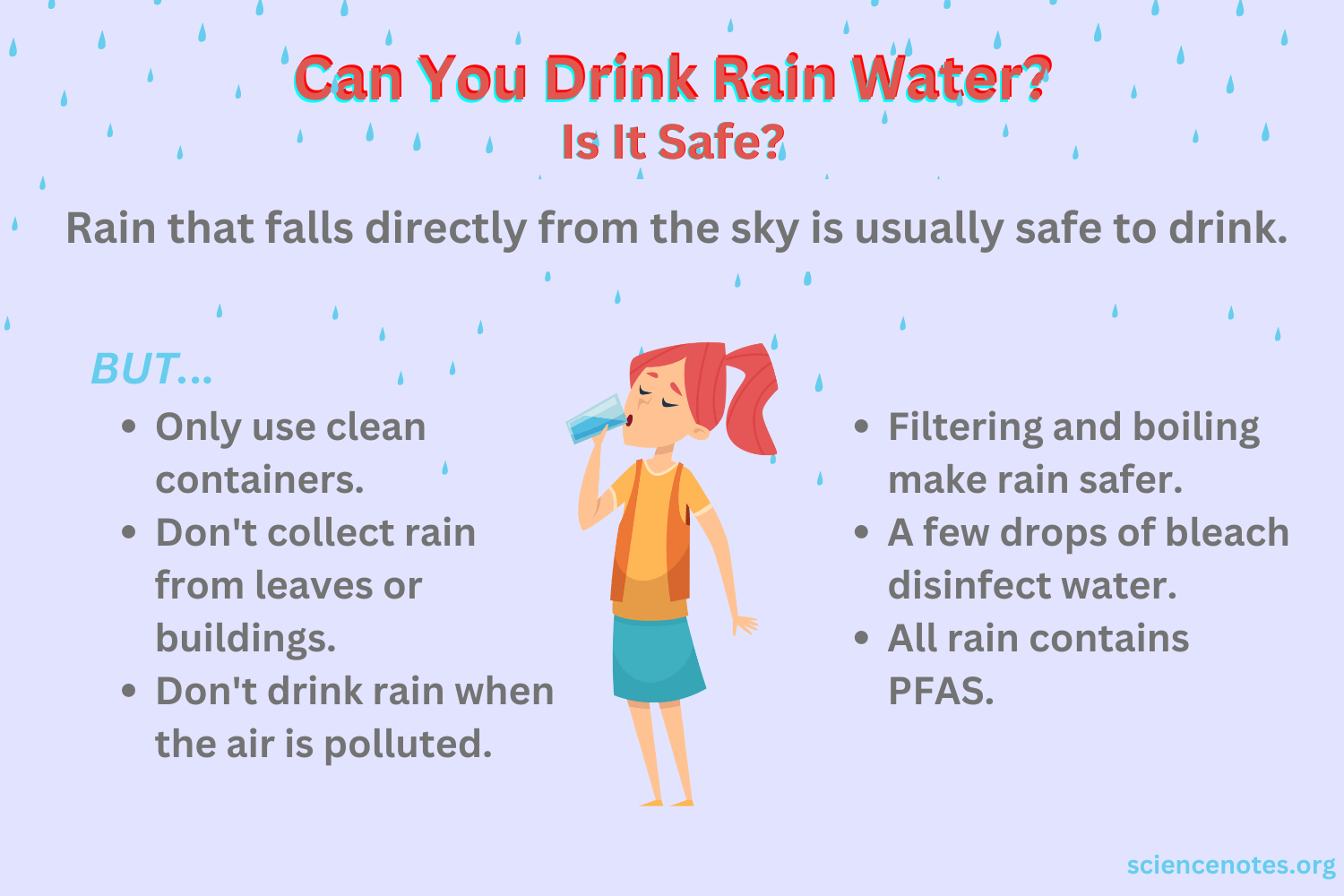 Safe to Drink Rain Water