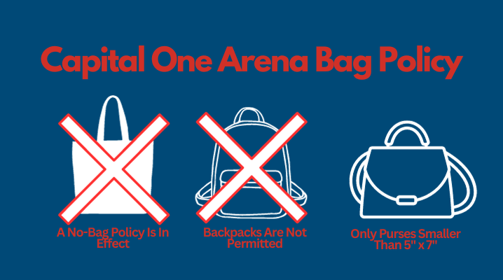Capital One Clear Bag Policy