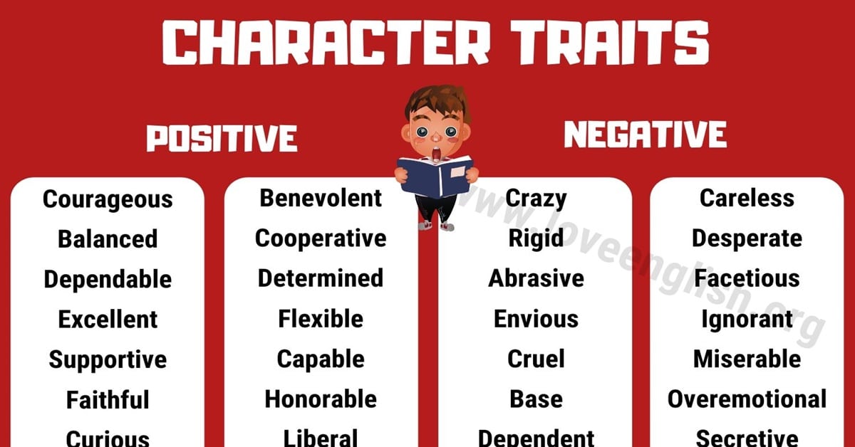 What Is a Character Trait