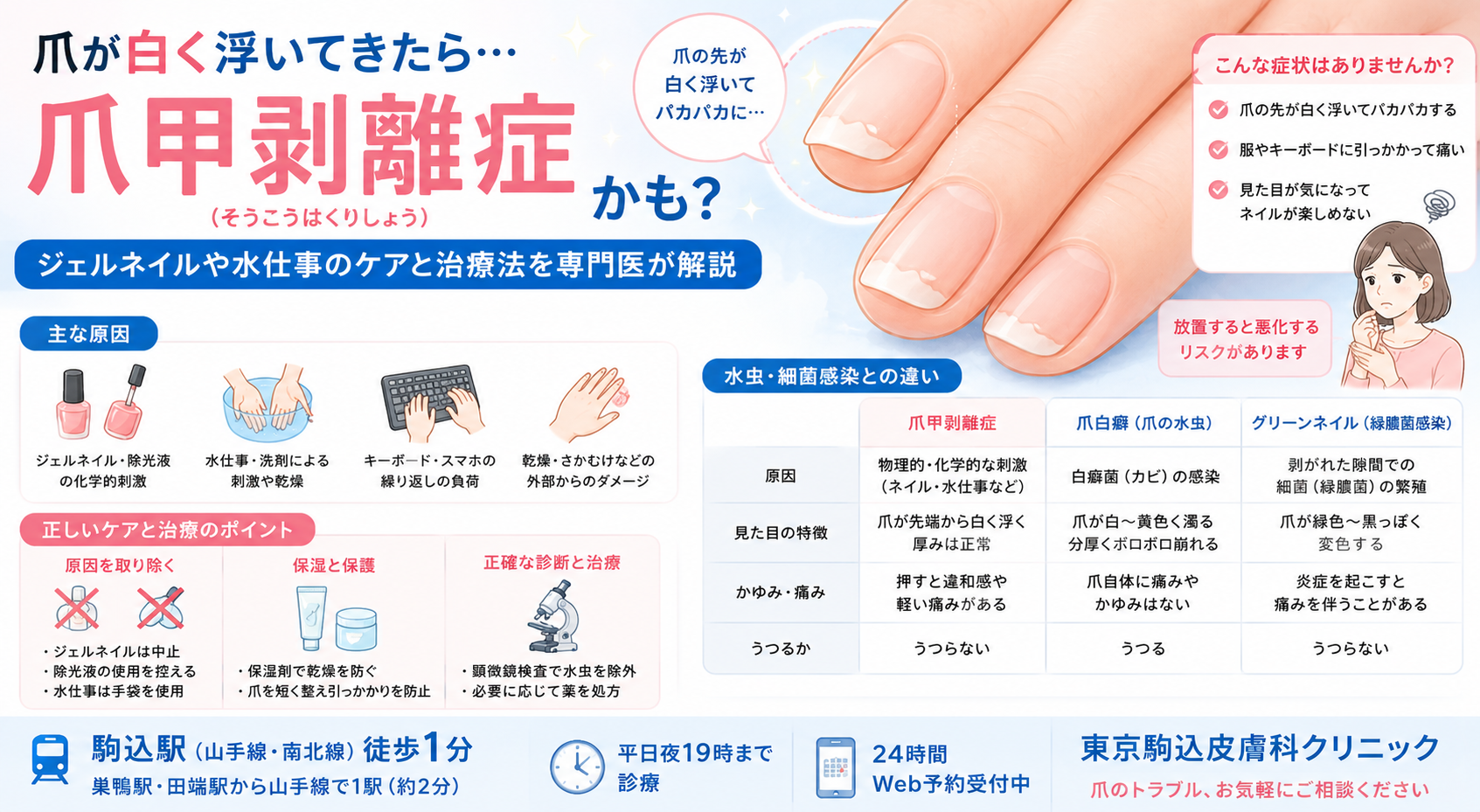 爪が白く浮く爪剥離の治し方！爪甲剥離症の原因と皮膚科治療・自宅ケア完全解説