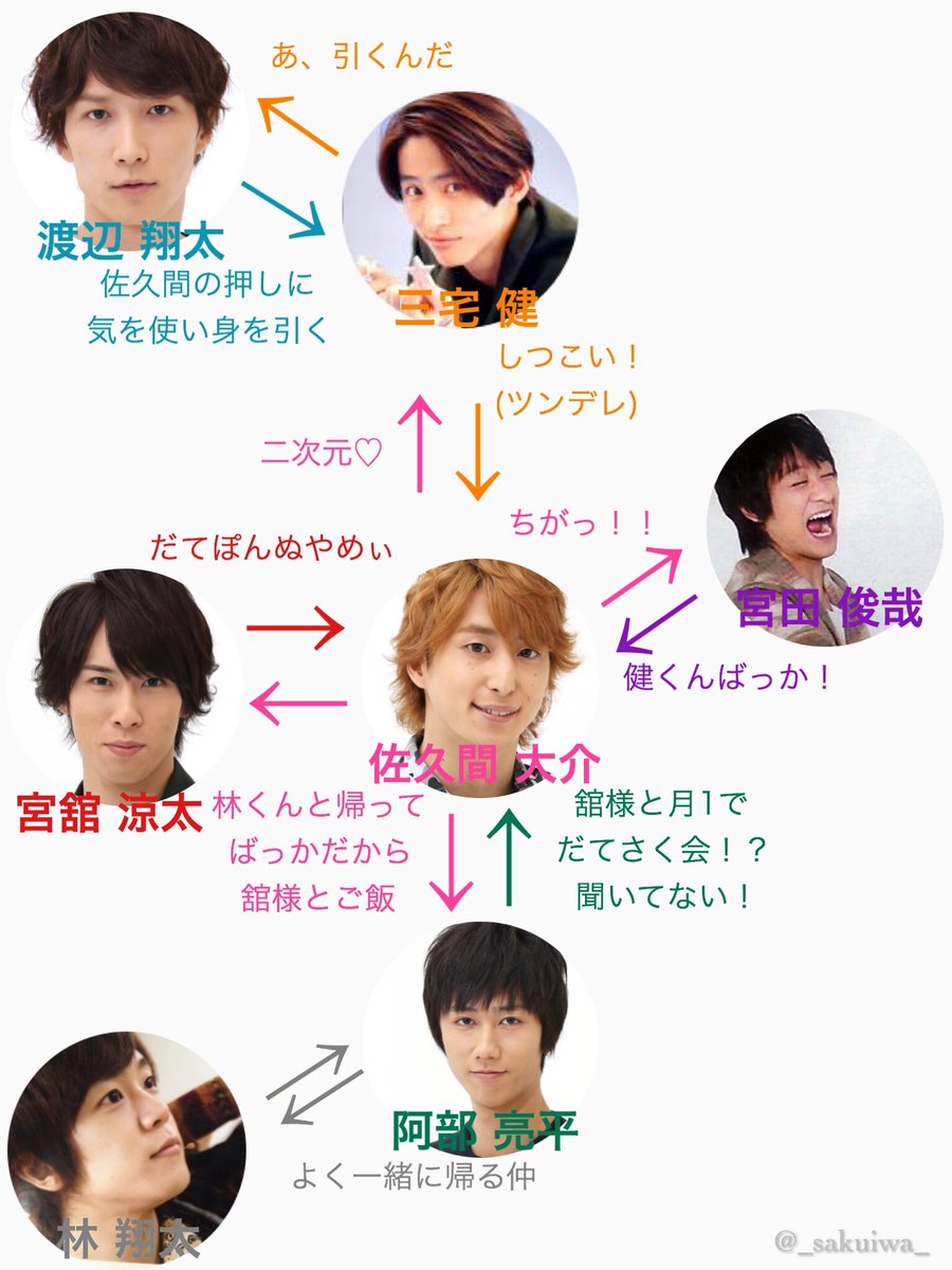 佐久間大介は『半分、青い。』に出演した？検索の真相と俳優としての現在地