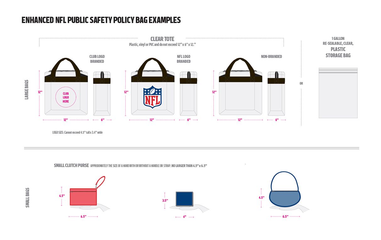 Miami Open Clear Bag Policy