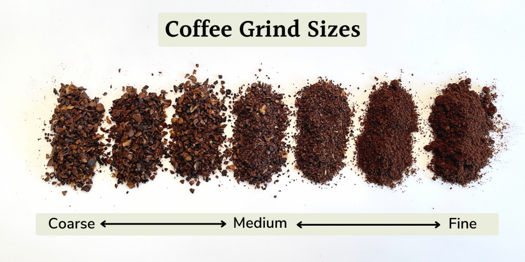 Medium Fine Grind Coffee