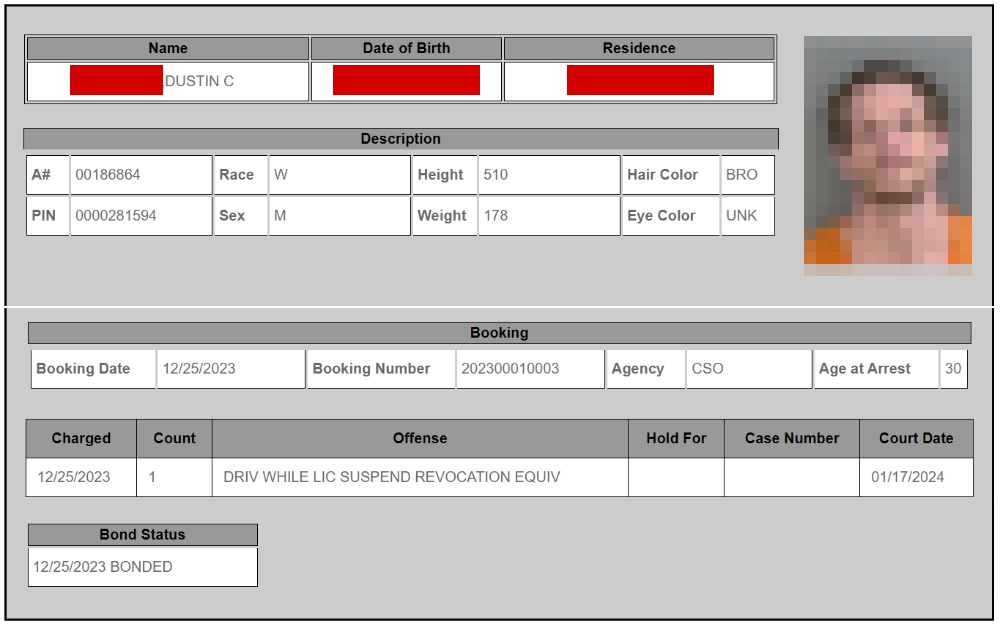 Collier County Arrest Report