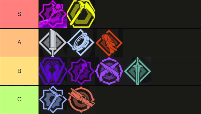 Crystal of Atlan Tier List Reddit