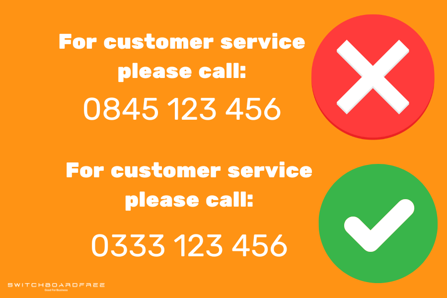 Acceptus. Se Customer Service Phone Number