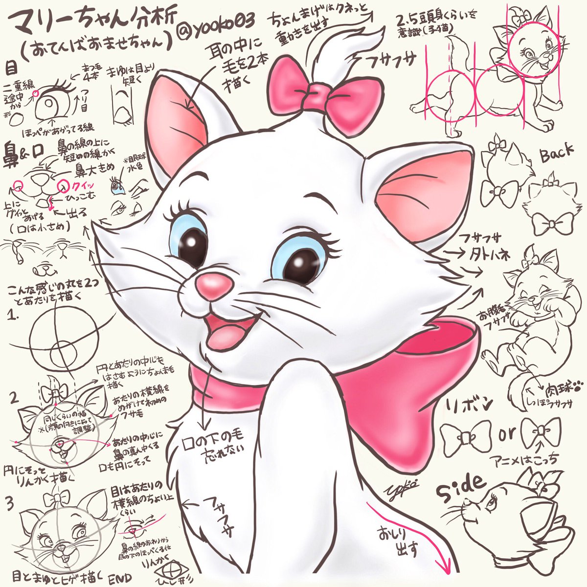 マリーちゃんの簡単イラスト描き方！初心者も失敗しない黄金比率とリボンのコツ